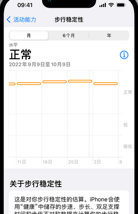 海陵iPhone手机维修如何在iPhone开启'步行稳定性通知'