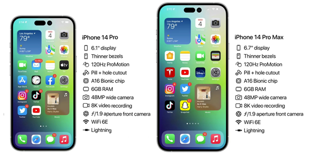 海陵苹果14维修分享iPhone 14具体参数汇总 