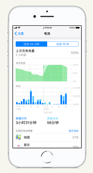 海陵苹果手机维修分享iPhone 在夜间待机时耗电异常怎么办 