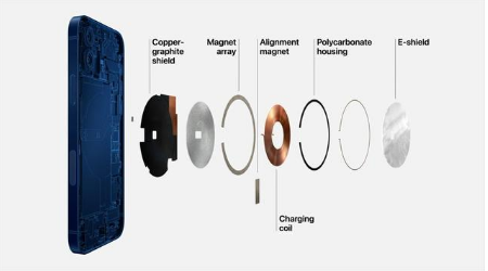 海陵苹果手机维修分享iPhone 12真的会威胁身体健康吗 